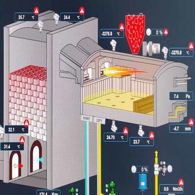 شراء فرن الزجاج الصناعي القابل للتخصيص فرن ذوبان الزجاج للغاز الطبيعي online manufacture